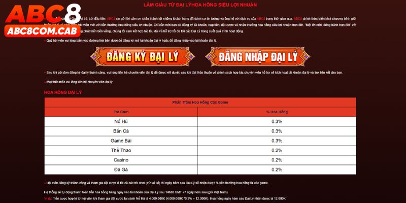 Những công việc đối tác cần thực hiện tại ABC8